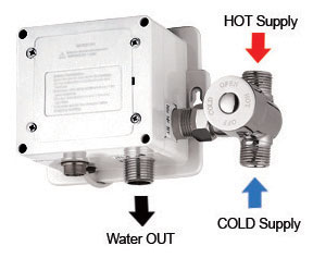 ABV-0012 Blending Valve and Control box