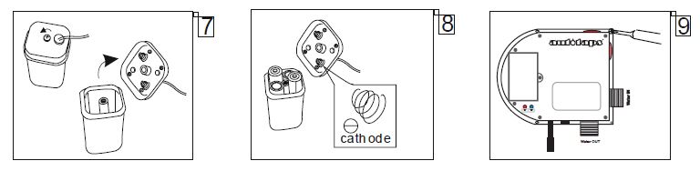 Sensor tap installation picture